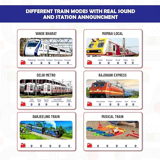 Toy Train Set