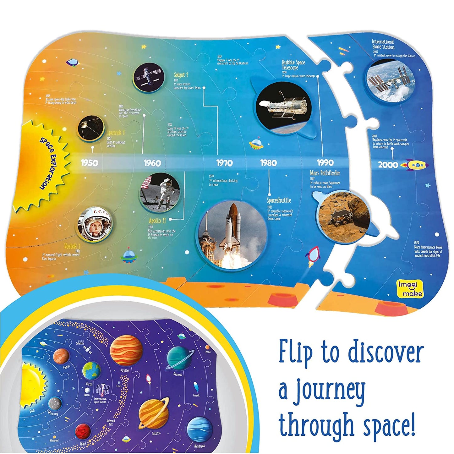 Imagimake Mapology Solar System Puzzle - Learning Aid and Educational Toy - for Kids Age 4 and Above (Solar System)