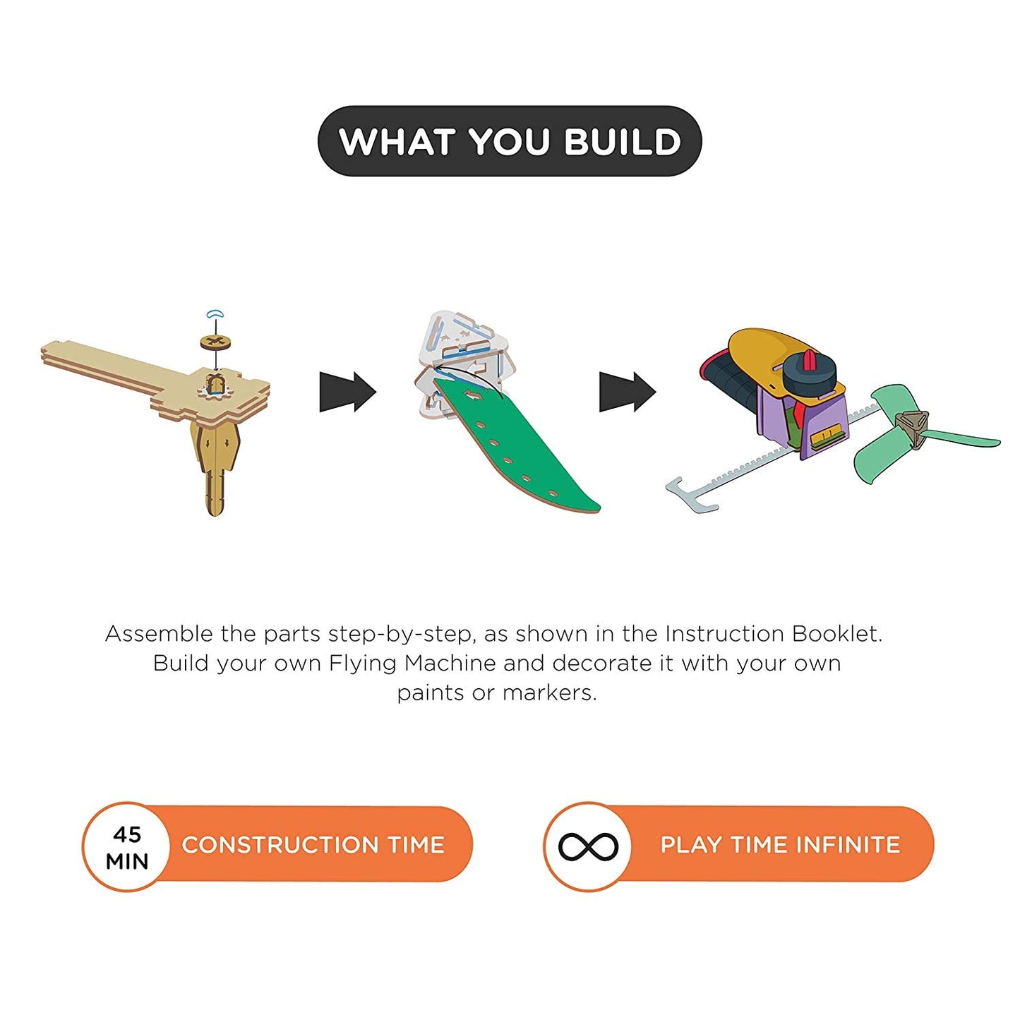 Gear Propeller Flying Machine, SMARTIVITY Activities for Smart Learning