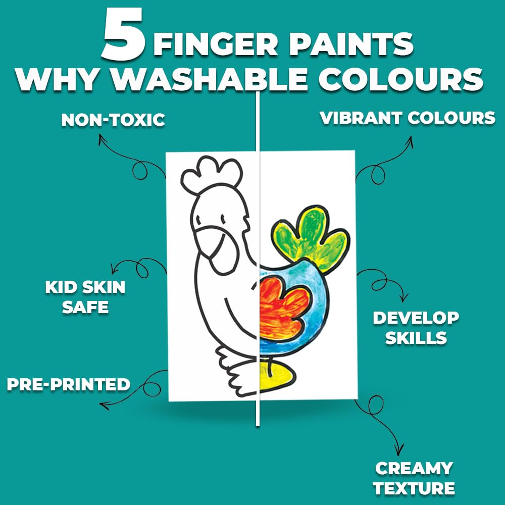 TOYKRAFTT My Little Picasso Finger Painting Kit for Kids 2-5 Years | Non Toxic Child Safe Colours Art Set - DIY Craft Activity Gift for Boys & Girls, Washable Paints & Mess Free Fun