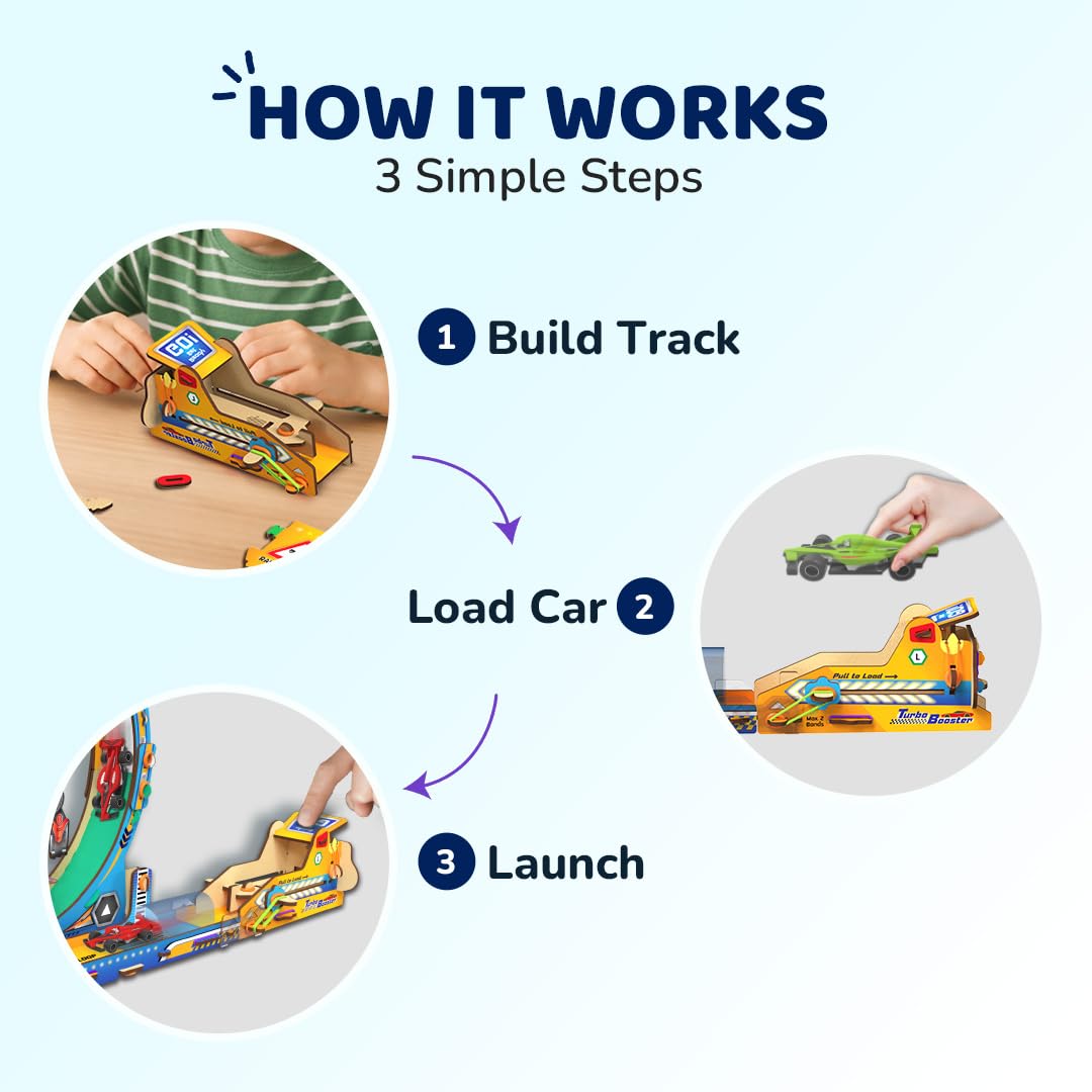 Smartivity High-Speed Race Car Track with Loop for Kids 6-12 | 3in1 Car, Loop & Glider Plane Launcher | Build & Play STEM Toy | Birthday Gift for Boys & Girls Ages 6-12 Years