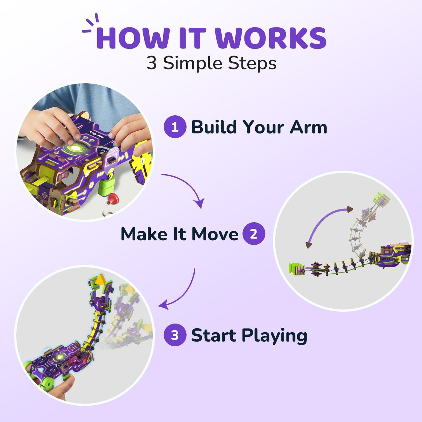 Smartivity Robotic Arm STEM Toy for Kids 8-14 Years | Handheld Grabber with Flexible Neck | Educational Science Toy for Creative Play | Birthday Gift for Boys & Girls