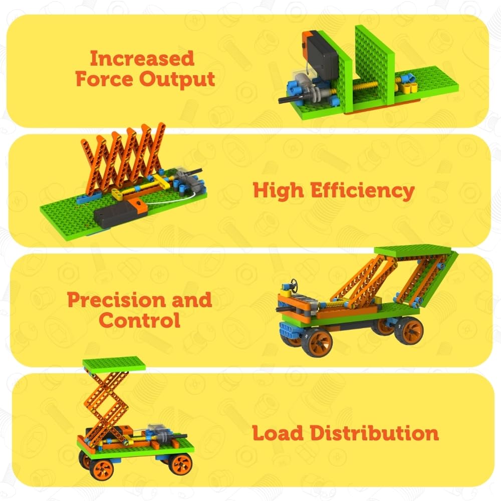 BLIX Power Screw, Plastic, 7 in 1 DIY STEM Toys for Kids, Educational & Construction Activity Game for Kids, No. of Parts- 186+, Made in India