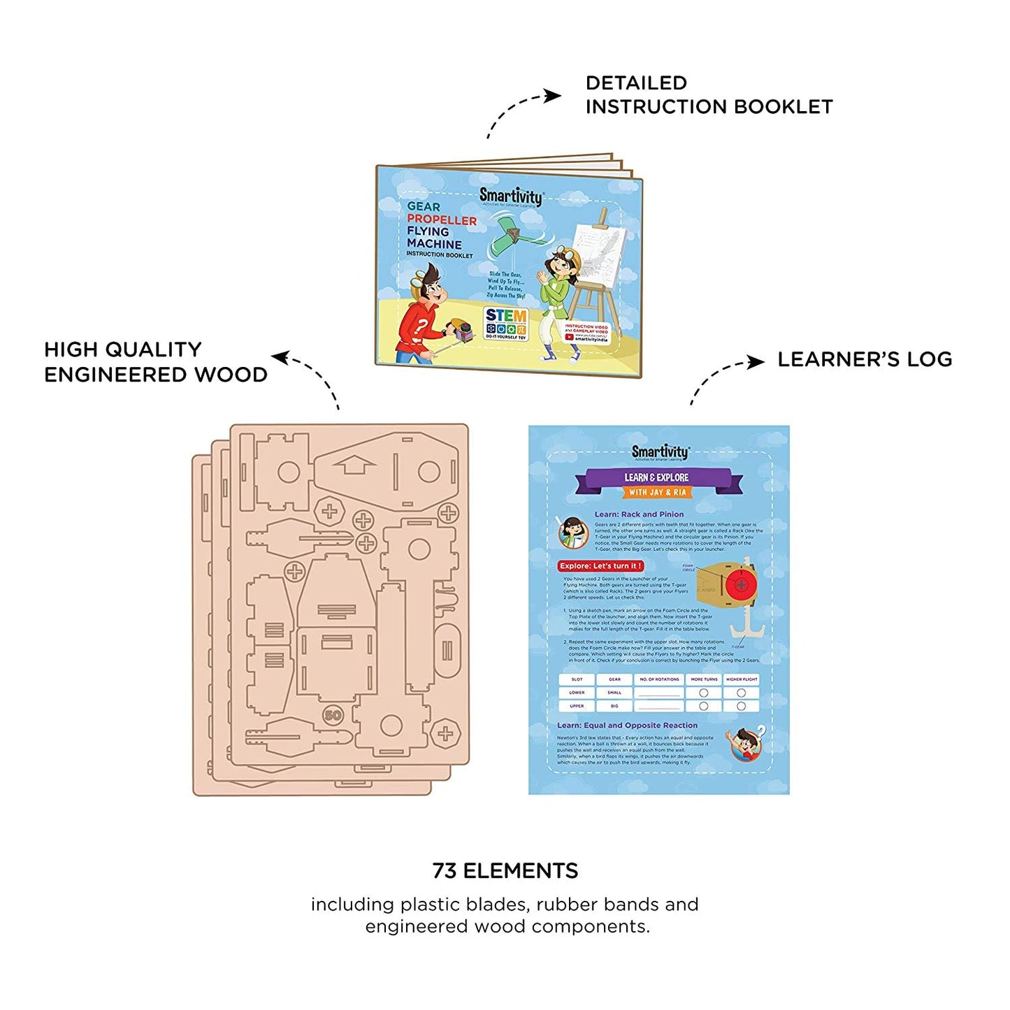 Gear Propeller Flying Machine, SMARTIVITY Activities for Smart Learning