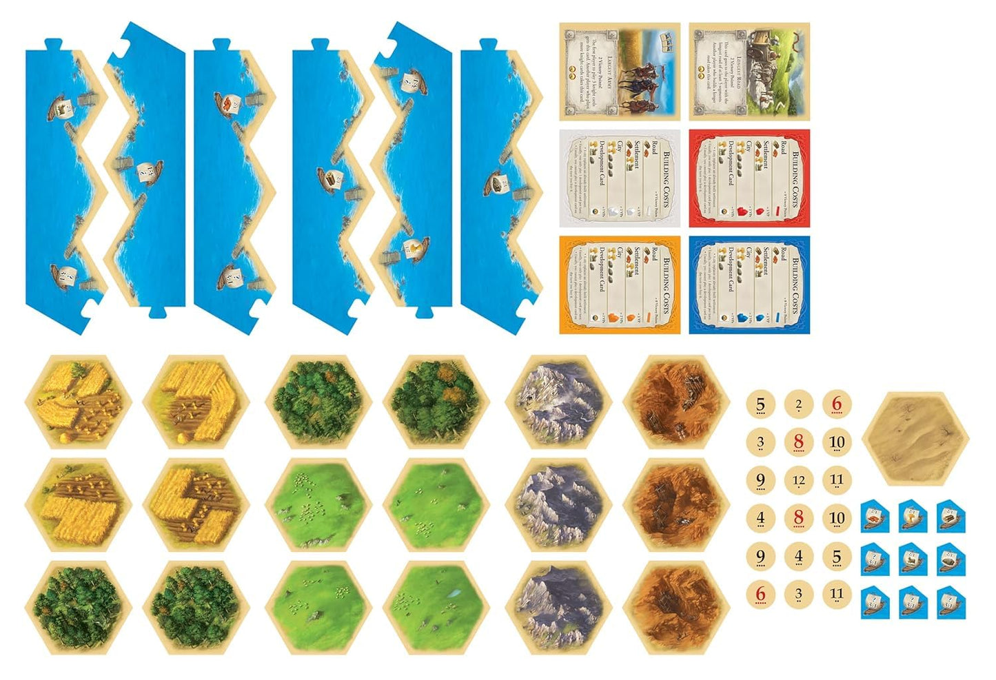 COTAN Kid,Teen,Adult Board Game, Trade Build Settle Strategy Game, Base Edition