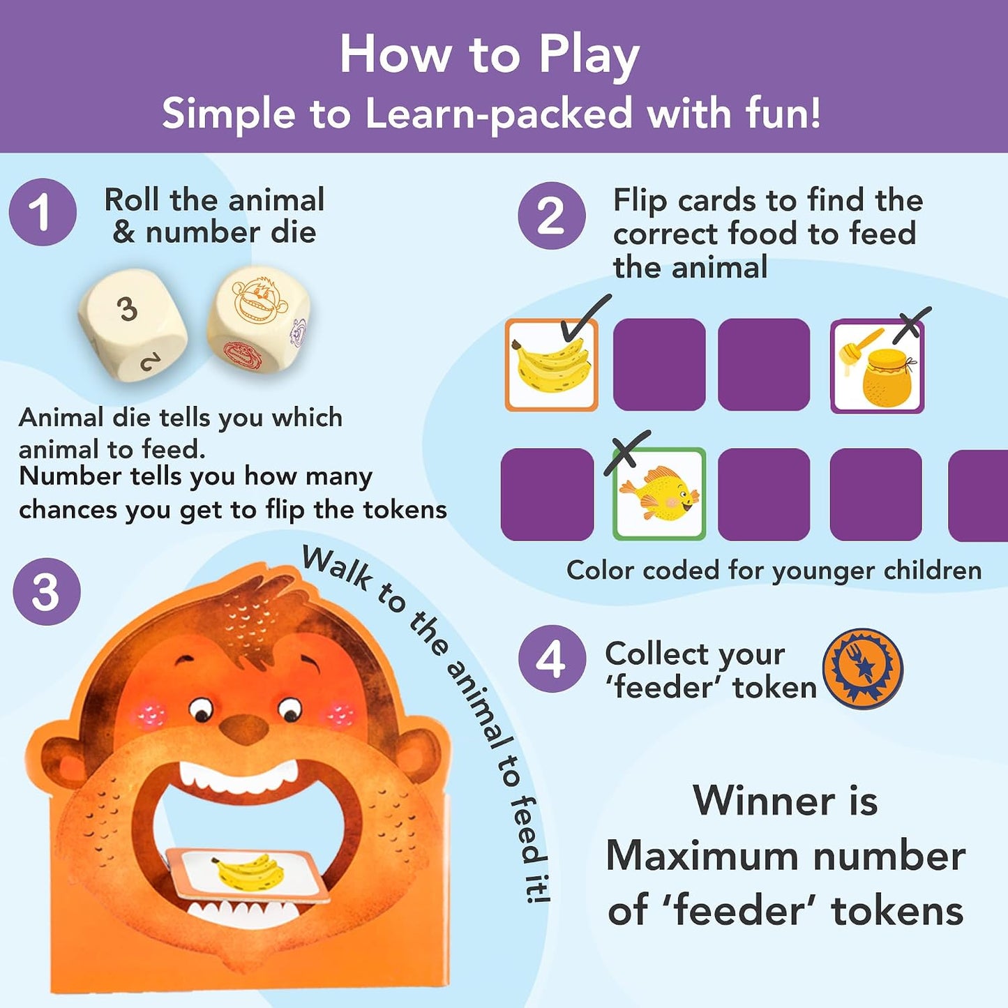 Chalk & Chuckles Hungry Four Memory Game, Learning & Educational Toy, Preschool Activity Kit, Gifts for Kids, Boys & Girls, Ages 3, 4, 5, 6, 7 Years, Perfect for Home, School, Playdates