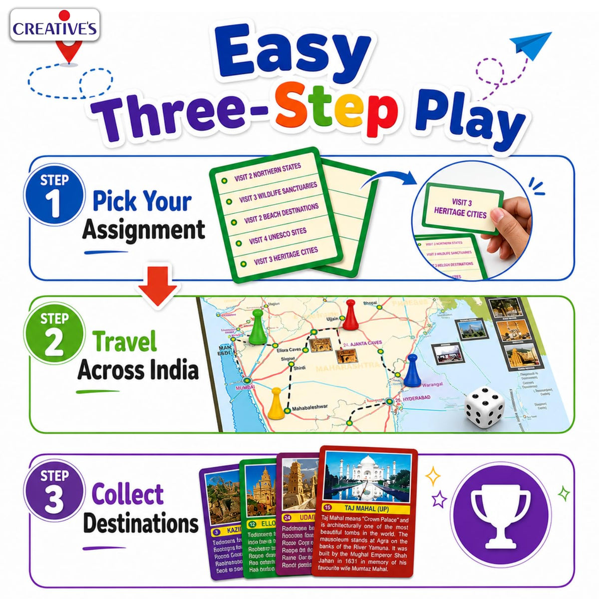 Creative's Destination India, Educational Board Games for Kids, India Geography, Monuments & Tourist Places Learning Game, Strategy Family Board Game with Destination Cards, 2-4 Players Ages 8+