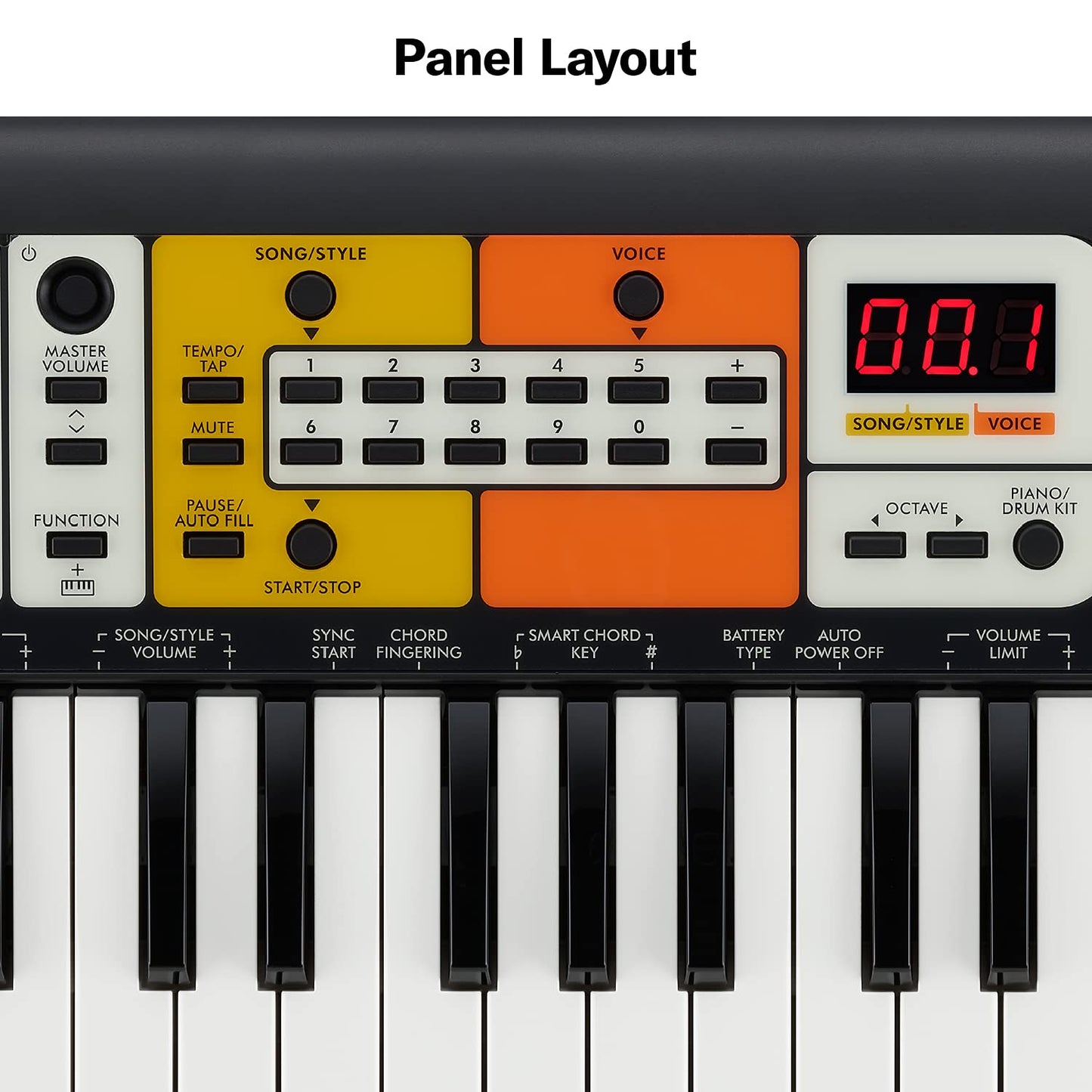 Yamaha PSS-F30 Portable Mini Keyboard – 37 Keys, Black, Built-in Rhythms, Songs & Smart Chord, Lightweight & Compact, Ideal for Kids & Beginner Musicians