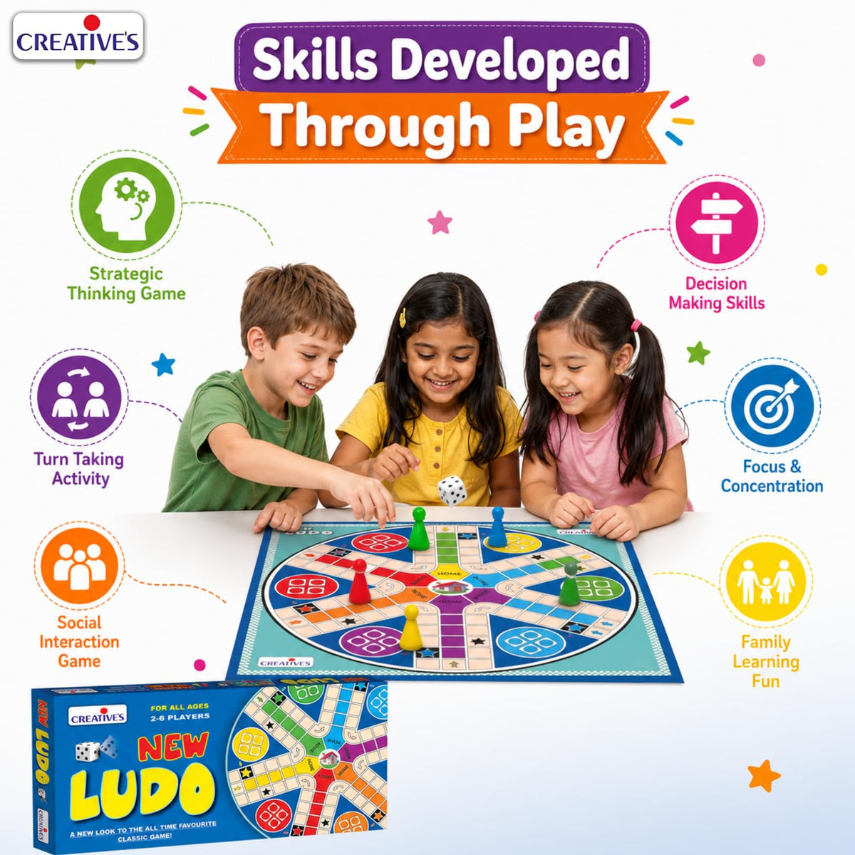 Creative's New Ludo, Board Game for Kids & Adults, Classic Family Board Game, Indoor Multiplayer Strategy, 2-6 Players, Educational Game for Family Game Night, Travel, Parties & Gatherings Ages 3+