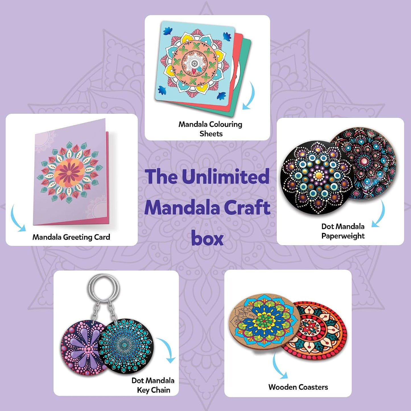 Little Berry Mandala Madhubani Painting Kit | Ultimate Mandala Art Kit for Adults | All-Inclusive Art and Craft Kit for Girls | Create 20+ Projects | Gifts for Girls Age 10-12