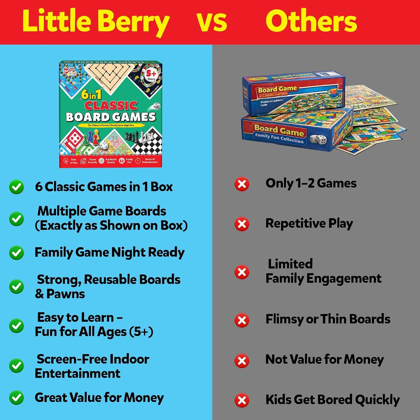6 in 1 Classic Board Games Set for Kids & Family | Includes Ludo, Chess, Snakes & Ladders, Checkers & More | Indoor Strategy Games, Travel Friendly Game Kit for 5+ Years