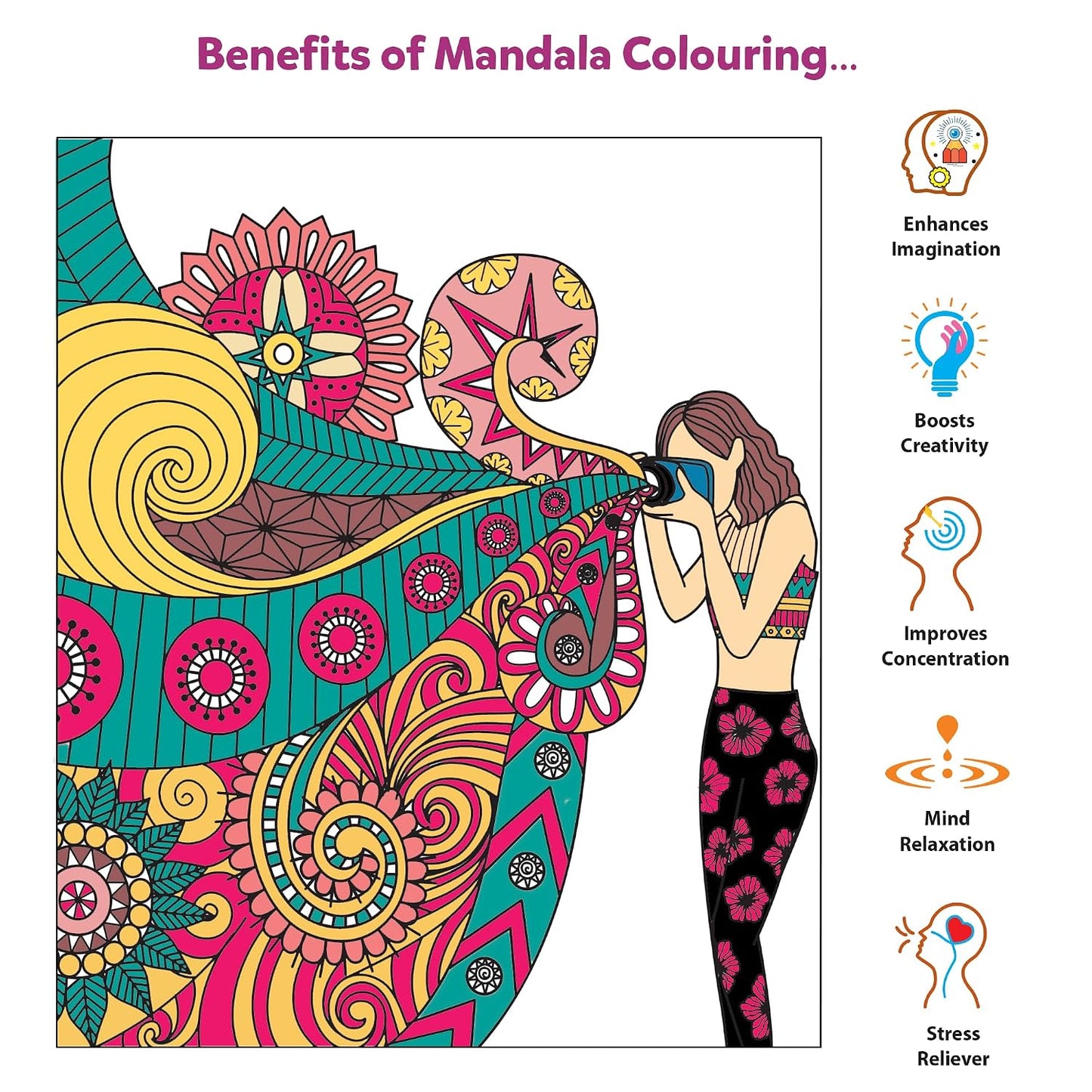 Little Berry DIY Fashon Mandala Art Kit for Girls 9-12 Years | Art & Craft Kit for Girls | Colouring and Painting Set for Kids with 12 Mandala Designs and Sketch Pens | Gift Set for Kids Age 9+