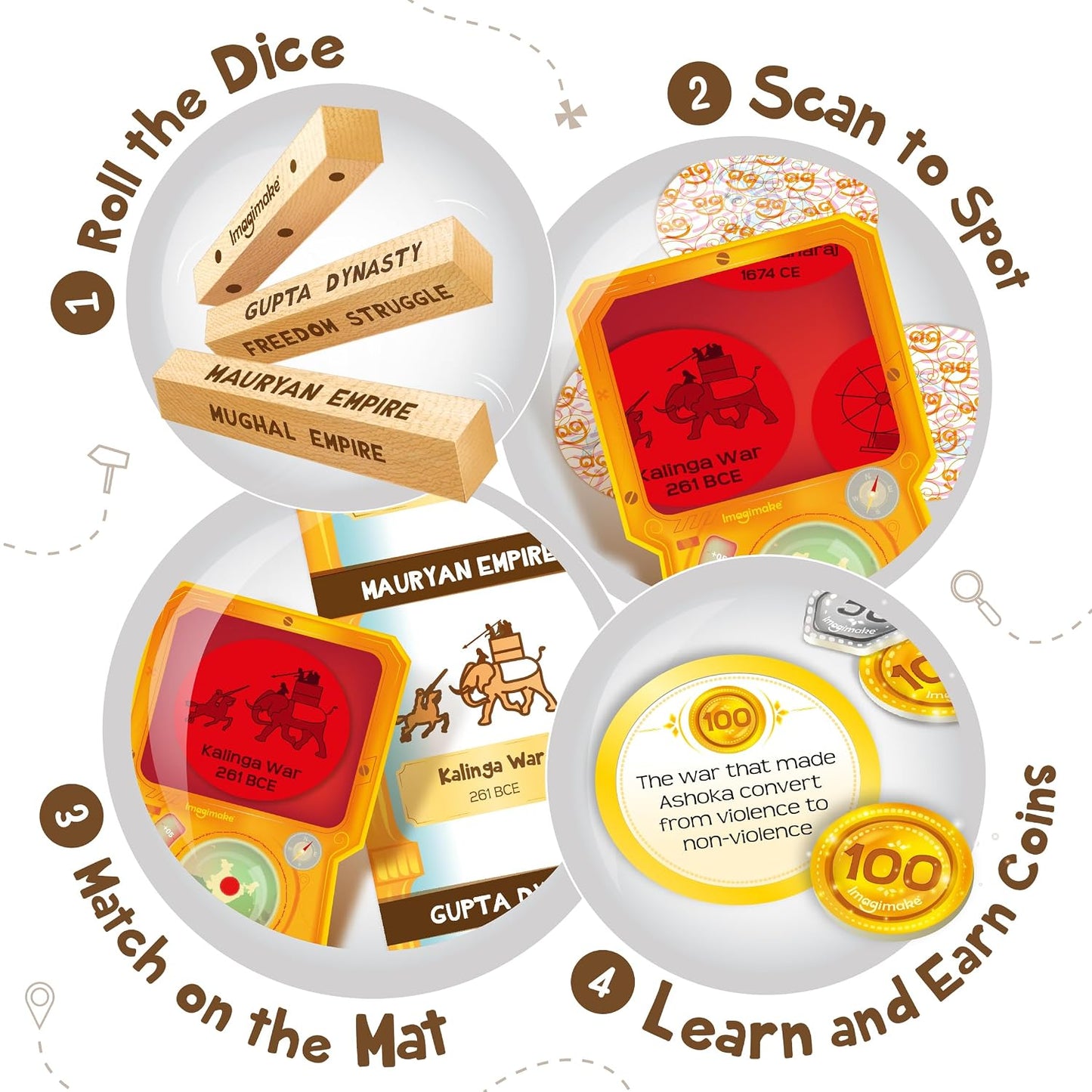 Imagimake Mapology History Quest India | Educational Board Game | Age 8+ | History board game: 84 artefact tokens, 4 discovery lenses, 3 dice & 90 coins; explore 8 eras of Indian history & 80+ facts