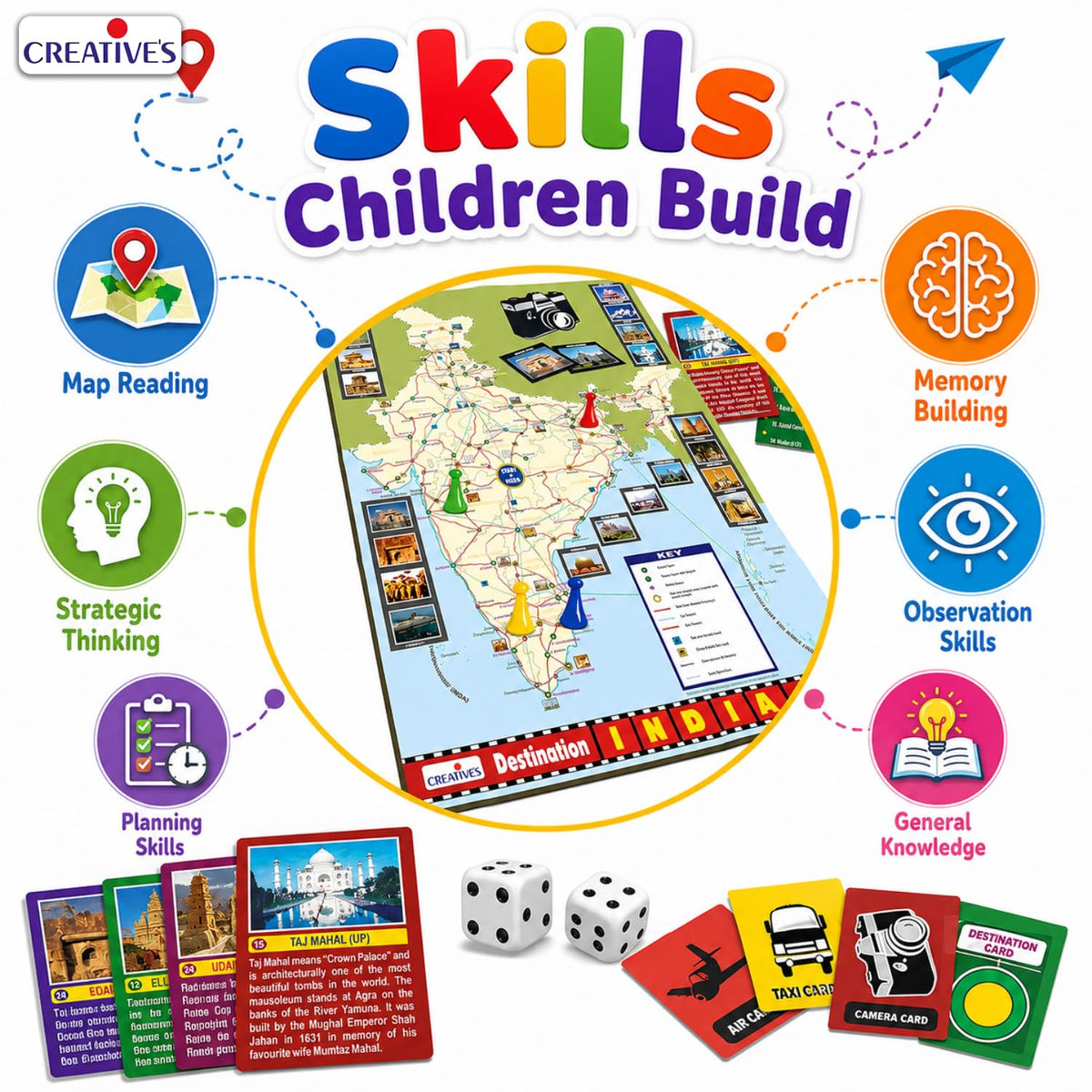 Creative's Destination India, Educational Board Games for Kids, India Geography, Monuments & Tourist Places Learning Game, Strategy Family Board Game with Destination Cards, 2-4 Players Ages 8+